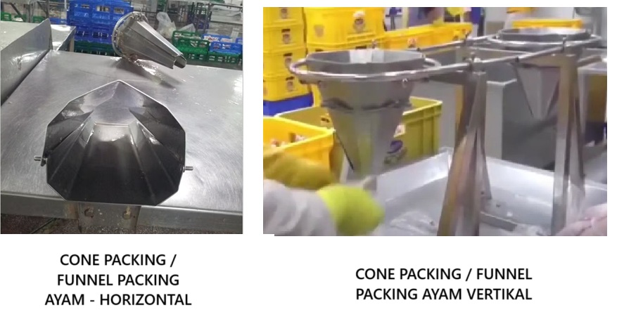 funnel packing untuk ayam